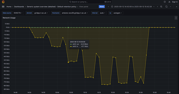 antares-eos30-write-test